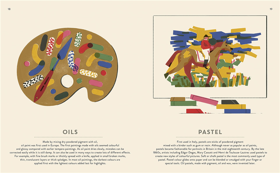 100 Things to Know About Art，关于艺术的 100 件事 善本文化产业（广州）有限公司