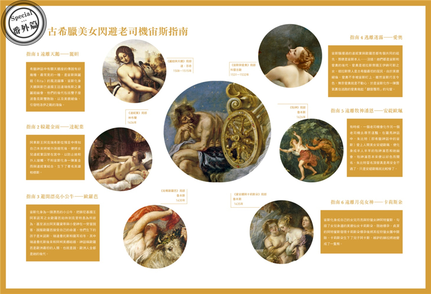 希腊男神艺术图鉴神话x名画x希腊十大男神的秘闻传说