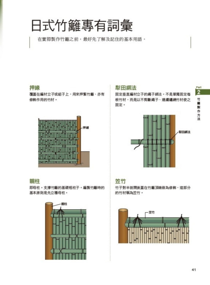 日式竹围篱竹材结构╳特性应用╳编织美学解构14种经典竹围篱实务工艺