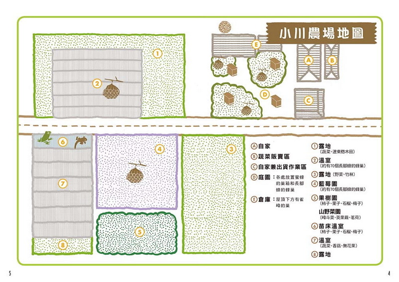 部队菜地规划设计图图片